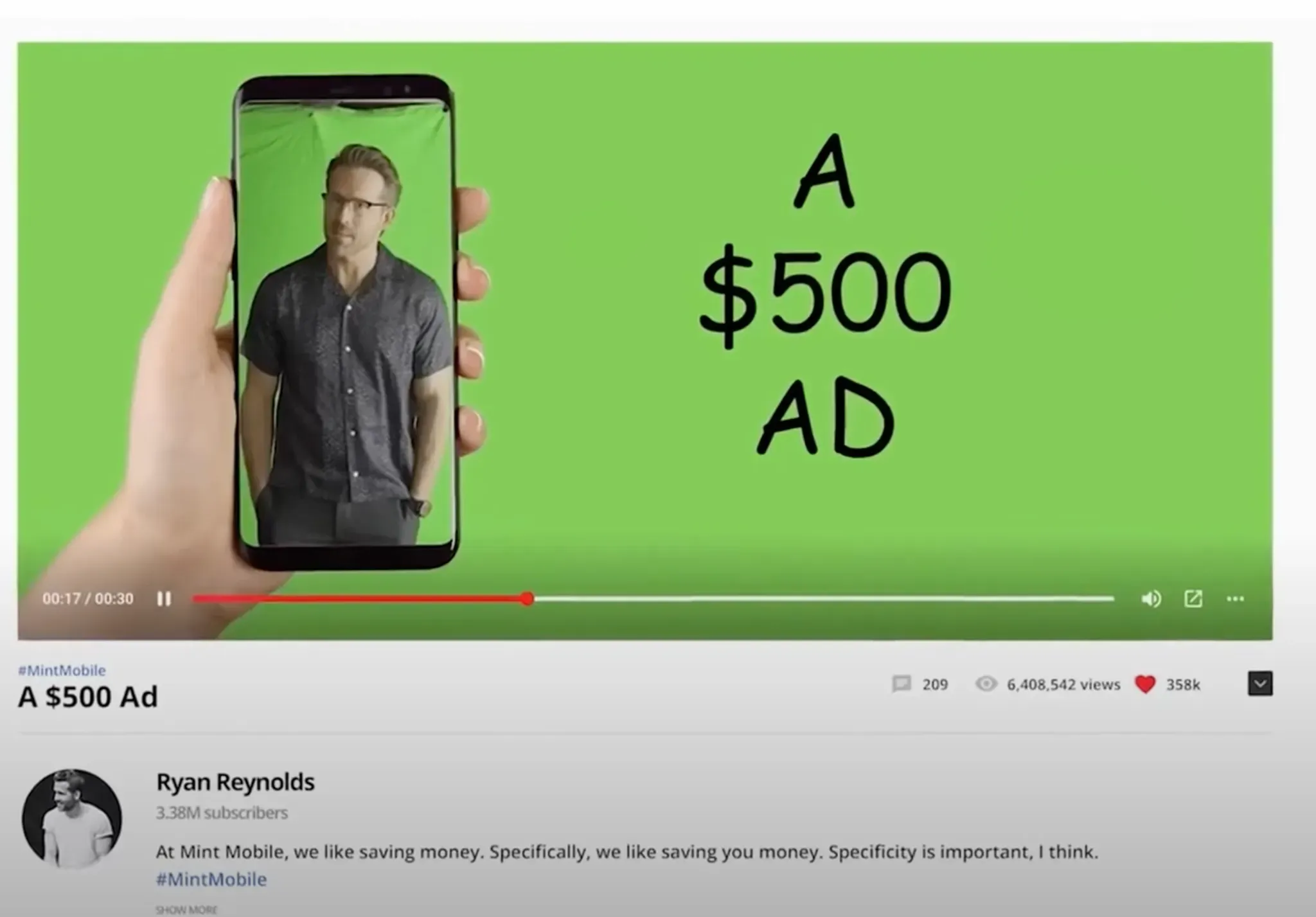 Video page for Ryan Reynolds’ Mint Mobile spot ‘A $500 Ad’: a hand holds a phone showing him on a green screen; 6.4M views